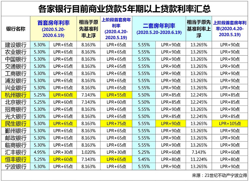 上海市静安区全款车贷款攻略.车贷全款与分期的对比.如何选择最合适的车贷方式